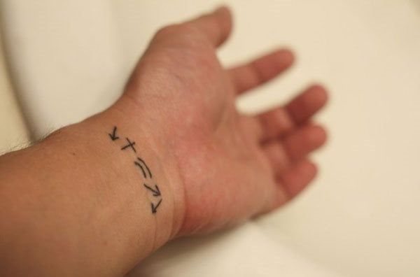 Für klein tattoo frauen Tattoo Unterarm