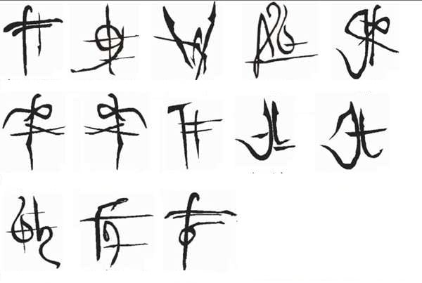 Chinesische Sternzeichen Symbole