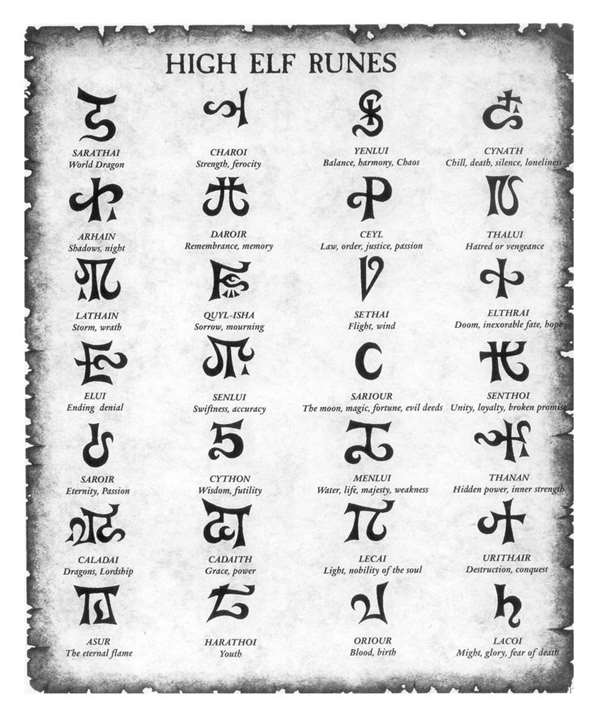 Runen Symbole