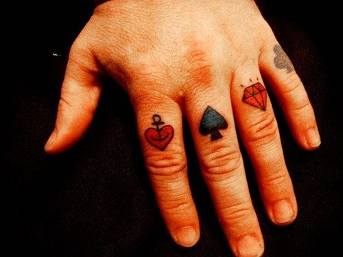 finger gelenke tattoo 515
