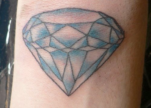 handgelenk tattoo 1094