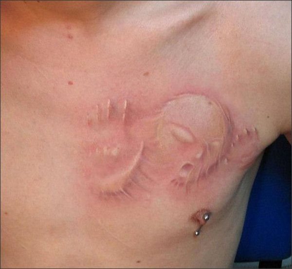 Männer dezente tattoo motive Tattooexperte