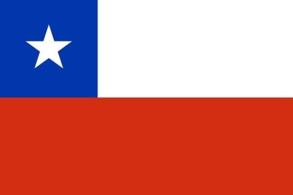 Bandera de Chile. Historia y significado