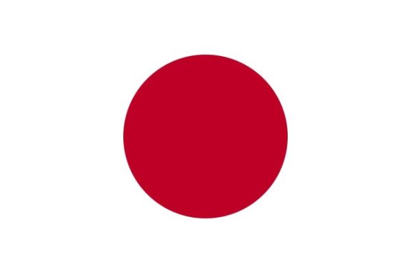 Bandera de Japón. Historia y significado