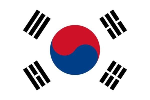Bandera de Corea del Sur. Historia y significado