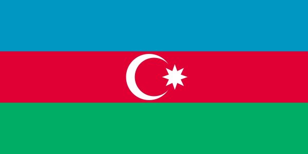 Bandera de Azerbaiyán. Historia y significado