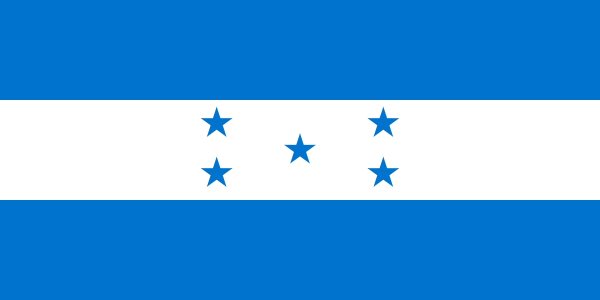 Bandera de Honduras. Historia y significado