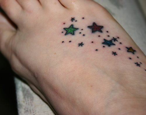 Para empezar la galera creo que est bastante bien un tatuaje en el pie, un lugar muy usado por las chicas para tener un tatuaje