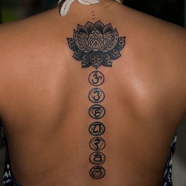 tattoo chakra 18