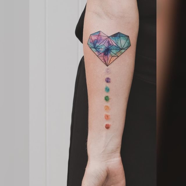 tattoo chakra 19