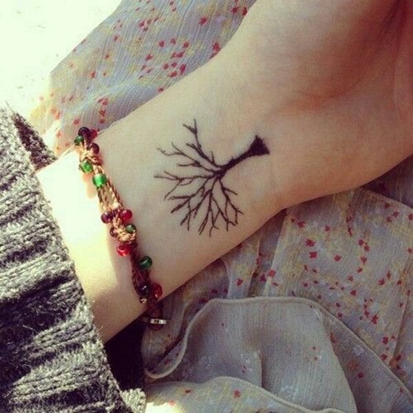 idee tatouage poignet 200