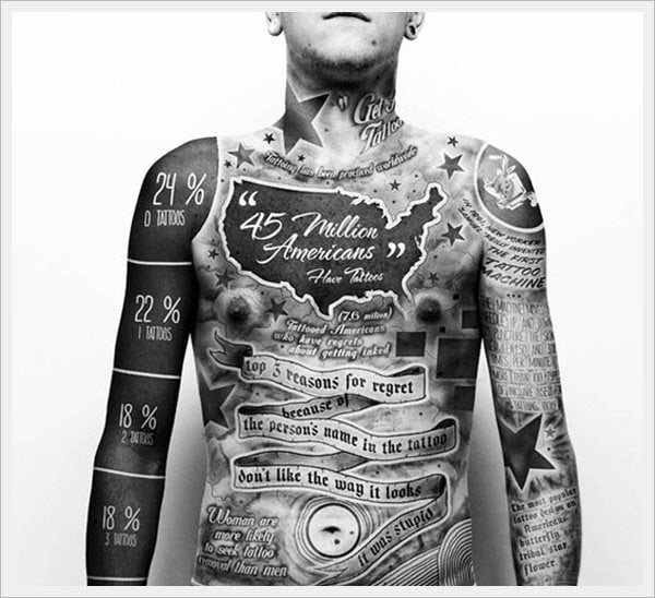 118 Idées de tatouages masculins pour les hommes