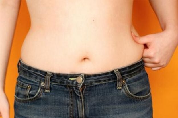 Que signifie rêver de ventre ou d'abdomen ?