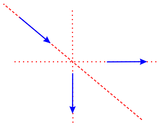 vector parts