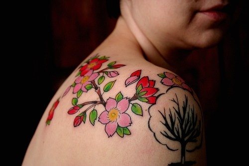 tatouage cerise 569