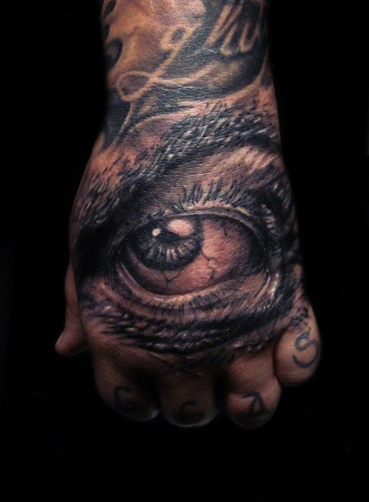 Que symbolise un oeil sur un tatouage ?