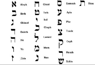symboles kabbale