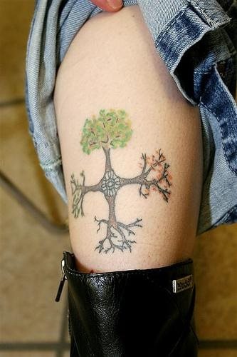 tatuaggio albero 572