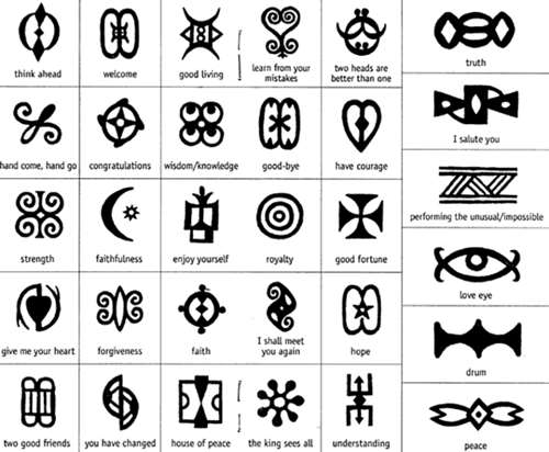 Simbolos africanos
