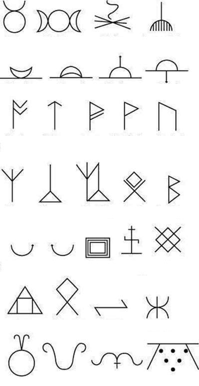 simbolos celtas